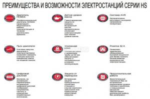 Бензиновый генератор FUBAG HS 5500