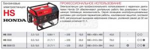 Бензиновый генератор FUBAG HS 5500
